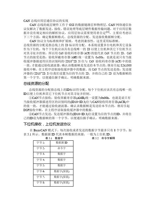 CAN应用层协议