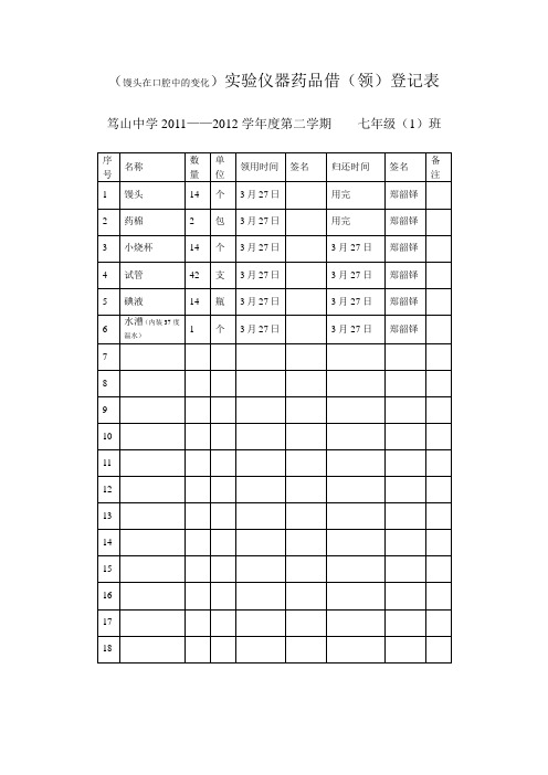 七、八年级第二学期仪器借还登记表