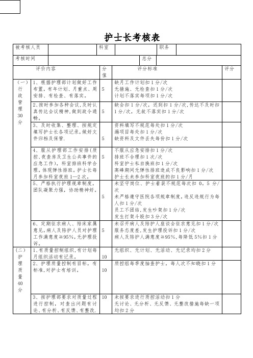 护士长考核表