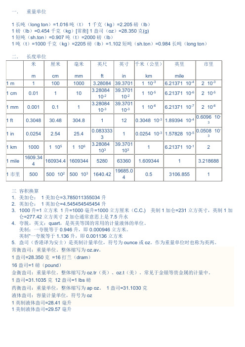 各种单位转换