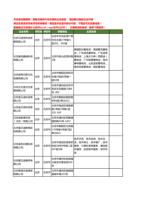 新版北京市贝迪工商企业公司商家名录名单联系方式大全20家