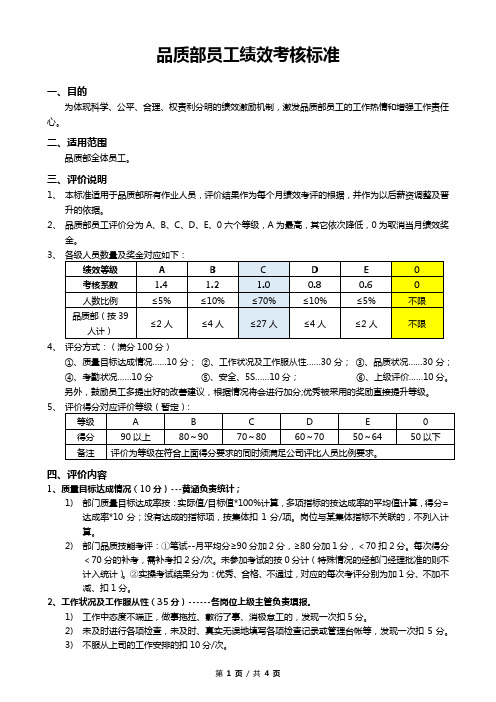 (完整版)品质部员工绩效考核标准2019