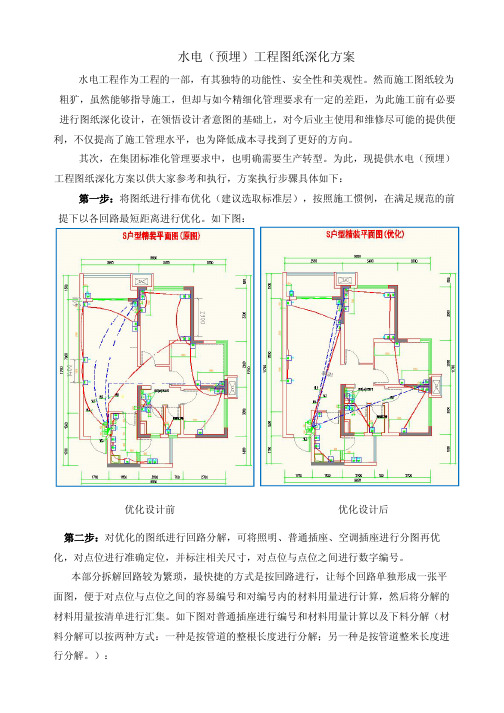 水电工程图纸优化方案