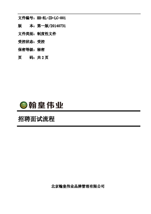 招聘面试流程图