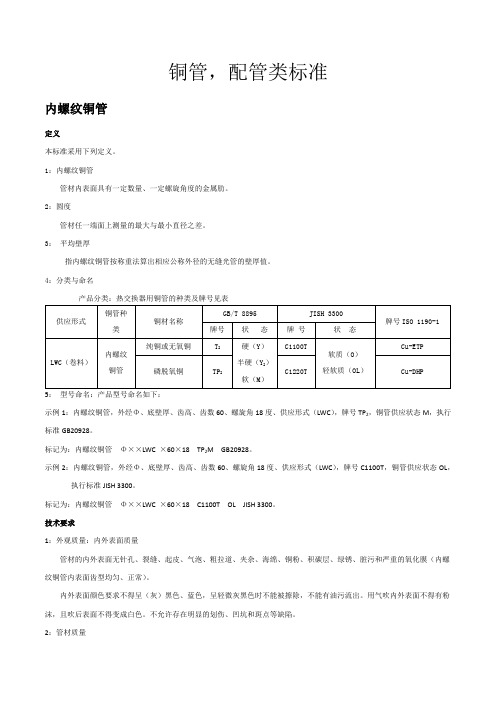 内螺纹铜管