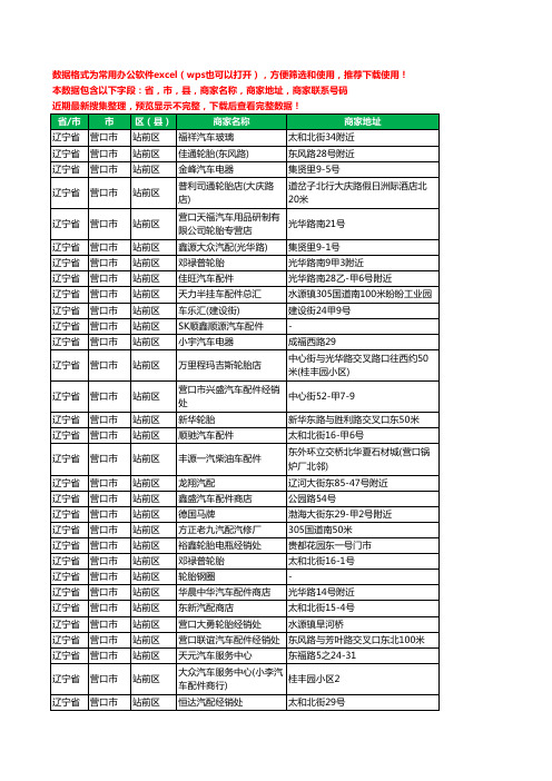 2020新版辽宁省营口市站前区汽车配件工商企业公司商家名录名单联系电话号码地址大全90家