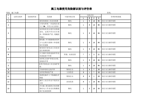 施工电器使用危险源识别与评价表