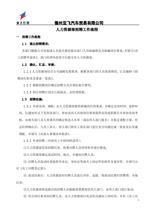 人员招聘工作流程