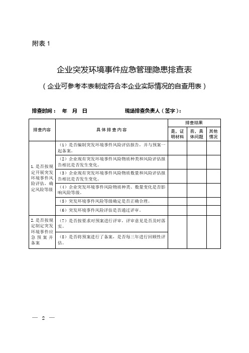 《企业突发环境事件隐患排查和治理工作指南(试行)》(1)