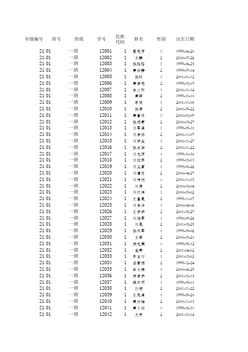 中小学数据导入模版