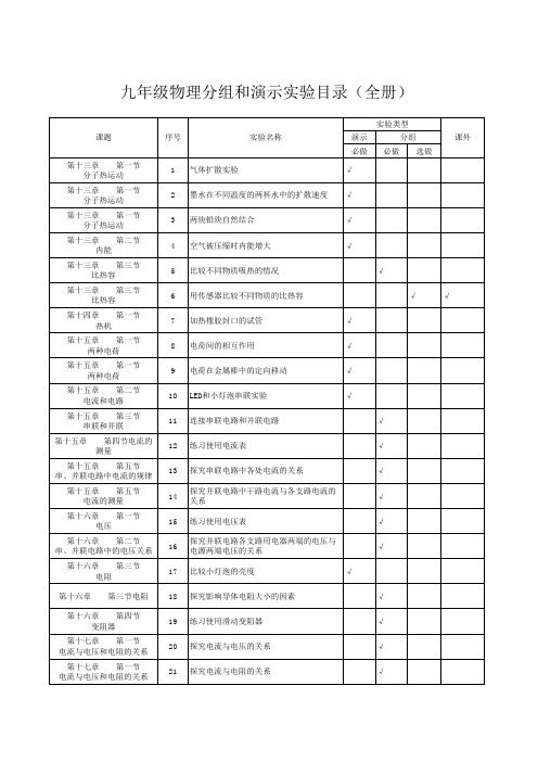 九年级物理分组和演示实验目录(人教版)