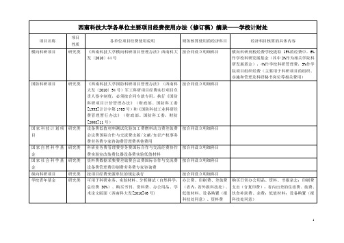 西南科技大学各单位主要项目经费使用办法(修订稿)
