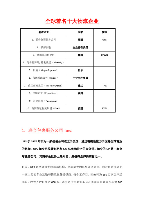 全球著名十大物流企业