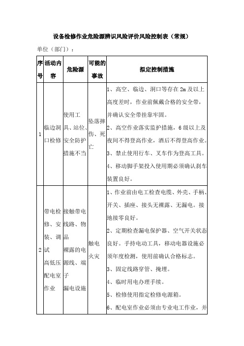 设备检修作业危险源辨识风险评价风险控制表(常规)