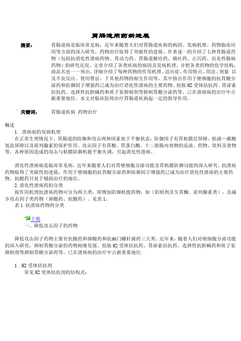 胃肠道用药 销售,市场分析