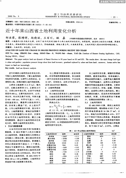 近十年来山西省土地利用变化分析