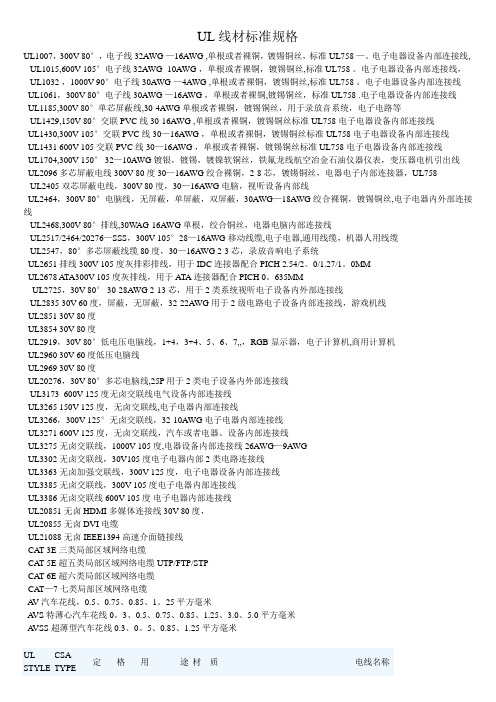 UL线材标准规格