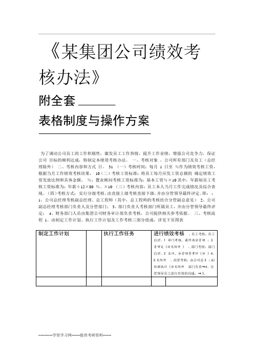 某集团公司绩效考核办法附全套表格及操作方案
