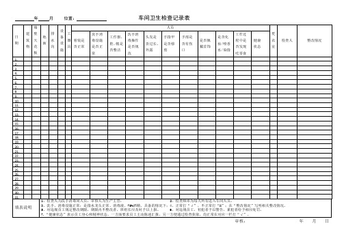 车间卫生检查记录表