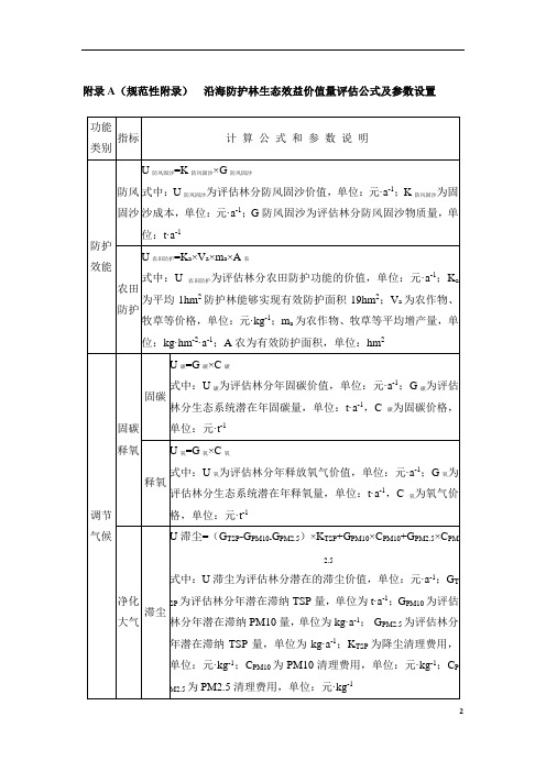沿海防护林生态效益价值量评估公式及参数设置
