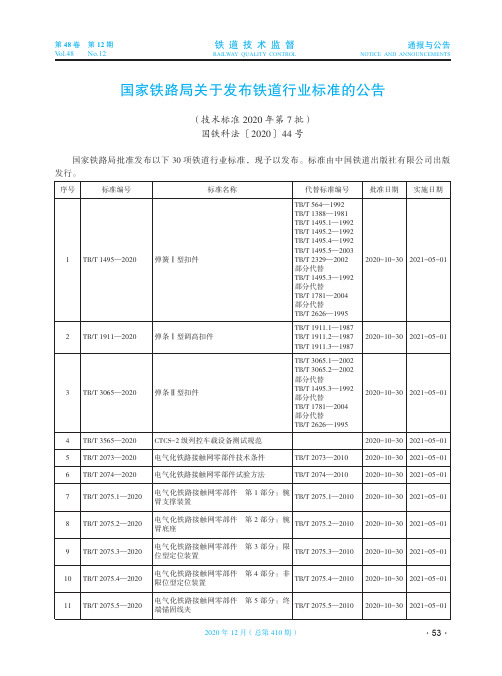 国家铁路局关于发布铁道行业标准的公告 (技术标准2020年第7批)(国铁科法〔2020〕44号)