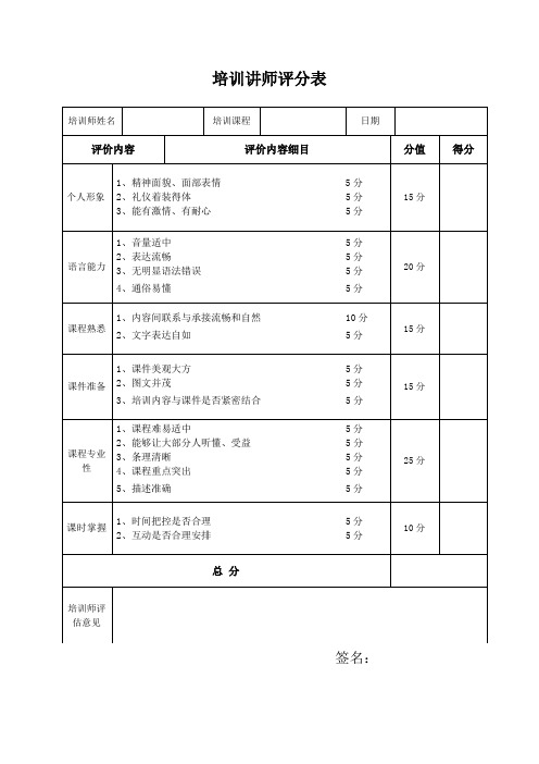 培训讲师评分表