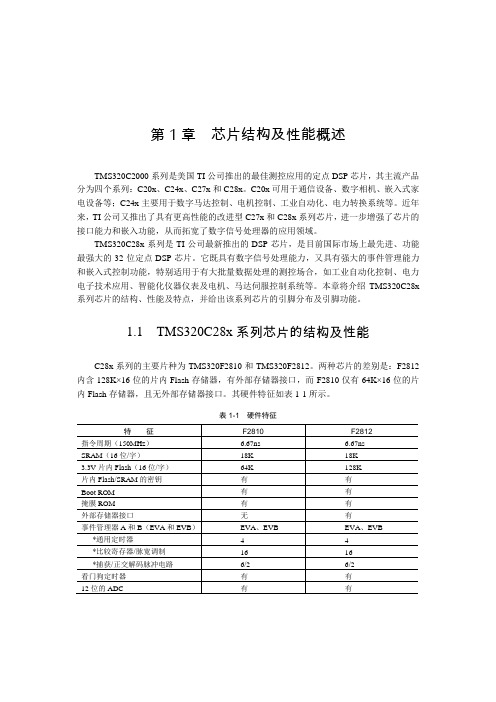 TIDSP2812中文手册