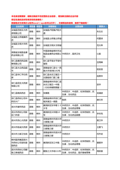 2020新版湖南省郴州中药饮片工商企业公司名录名单黄页联系方式大全89家