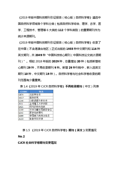 中国科技期刊引证报告