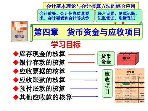 04第四章货币资金与应收项目(1)概述