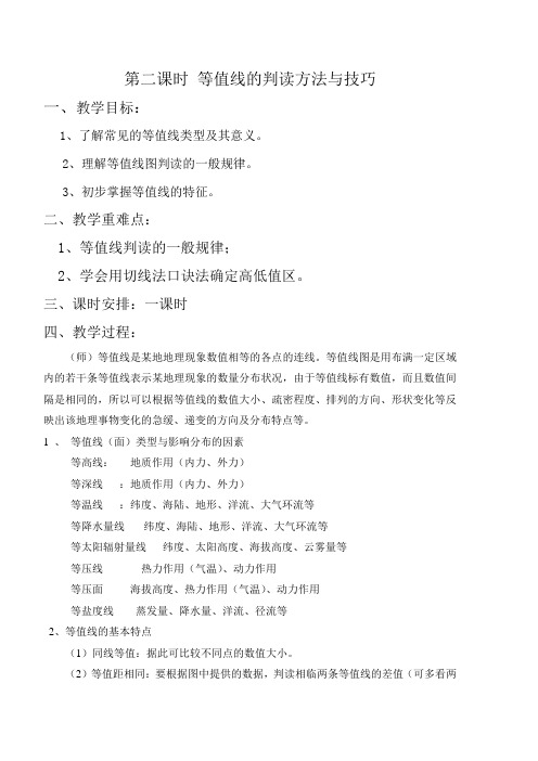 第二课时 等值线的判读