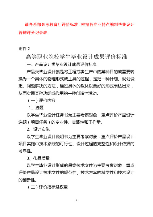 答辩评分记录表