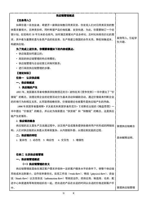 供应链管理基础概述