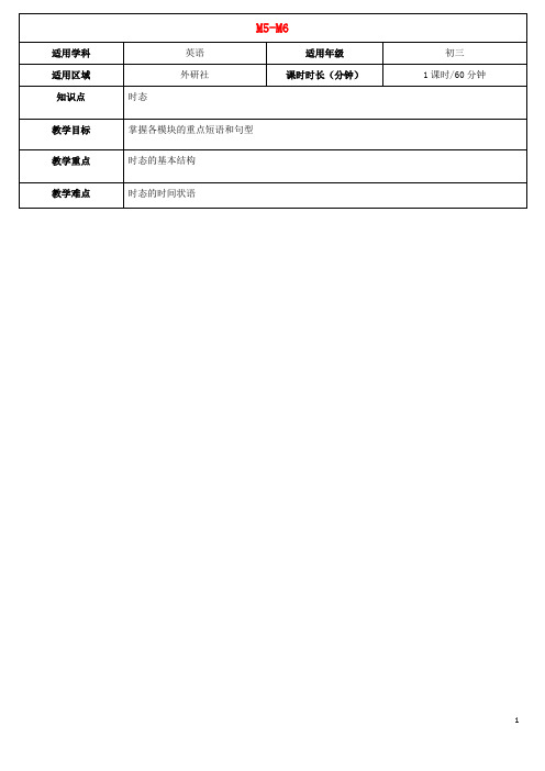 天津学大教育信息咨询有限公司2015届中考英语九下Module5_6复习教案外研版