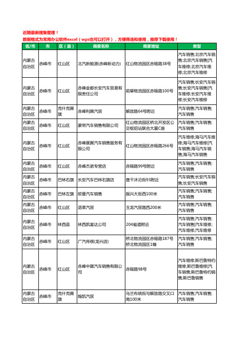 2020新版内蒙古自治区赤峰市汽贸工商企业公司商家名录名单黄页联系号码地址大全448家