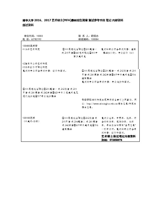 清华大学2016、2017艺术硕士(MFA)最新招生简章 复试参考书目 笔记 内部资料 保过资料.docx