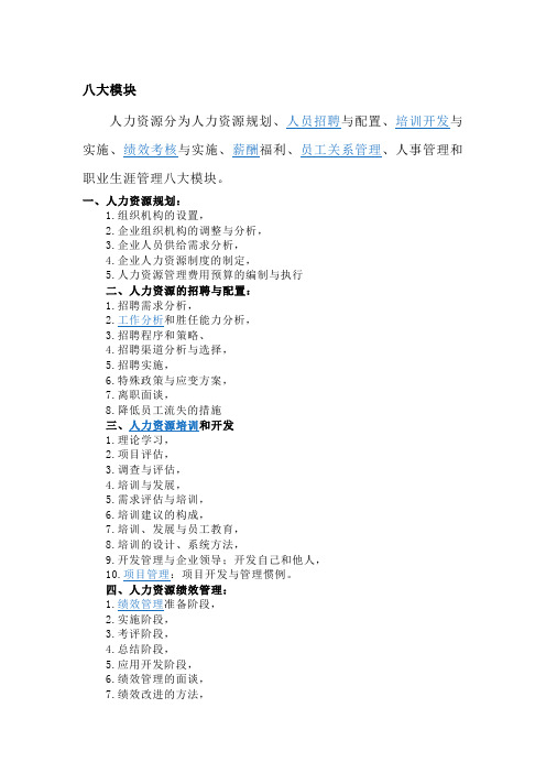 人力资源模块