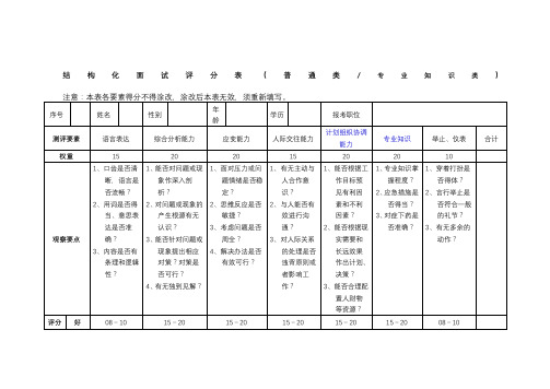 结构化面试评分表