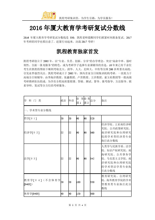 2016年厦大教育学考研复试分数线