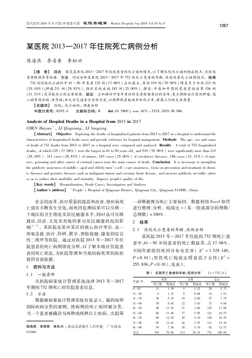 某医院2013-2017年住院死亡病例分析