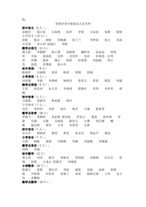 2015年大悟县农村教师招聘资格审查合格面试人员名单adoc