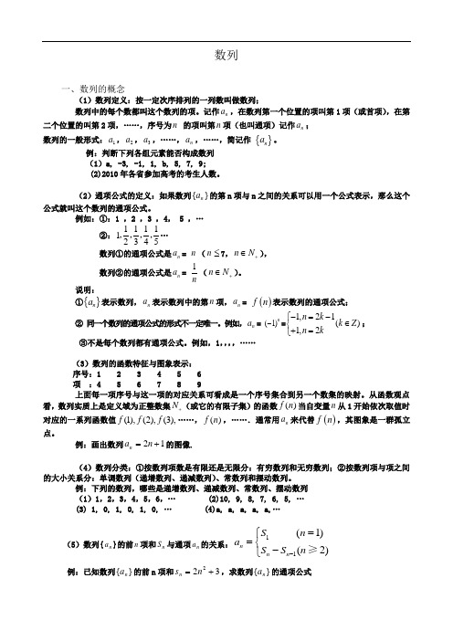 数列题型全归纳(附知识点)