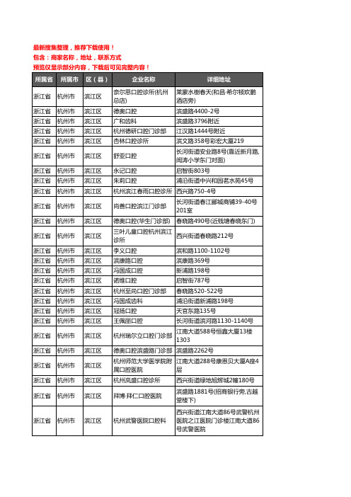 新版浙江省杭州市滨江区牙科企业公司商家户名录单联系方式地址大全65家