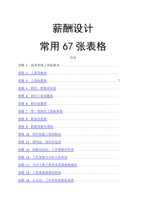 【经典必备】薪酬设计常用67张表格()