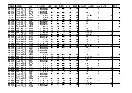 绥滨县第五中学2017年体测模版8年2