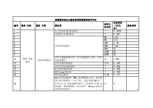 政务云收费标准  云托管收费标准