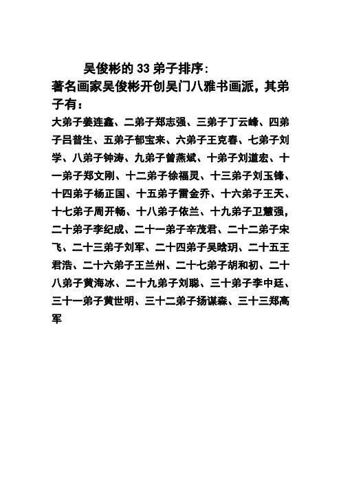 吴俊彬弟子排序