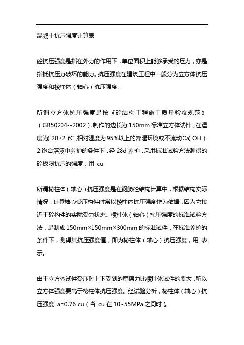 混凝土抗压强度计算表