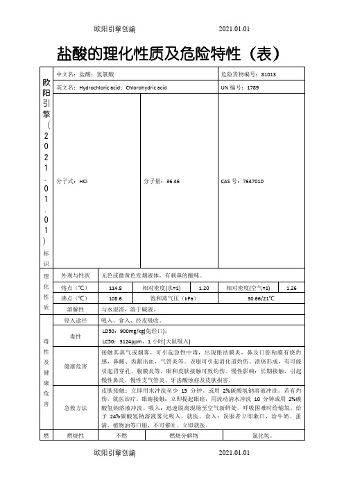 盐酸的理化性质及危险特性(表-)之欧阳引擎创编