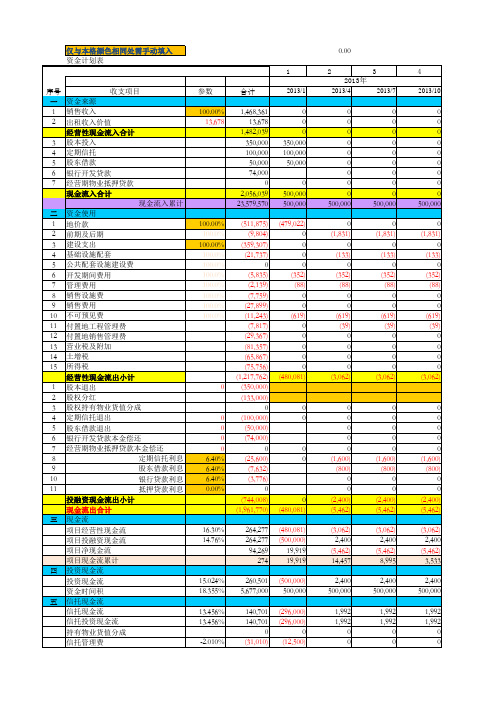 房地产开发项目现金流测算(新模板)